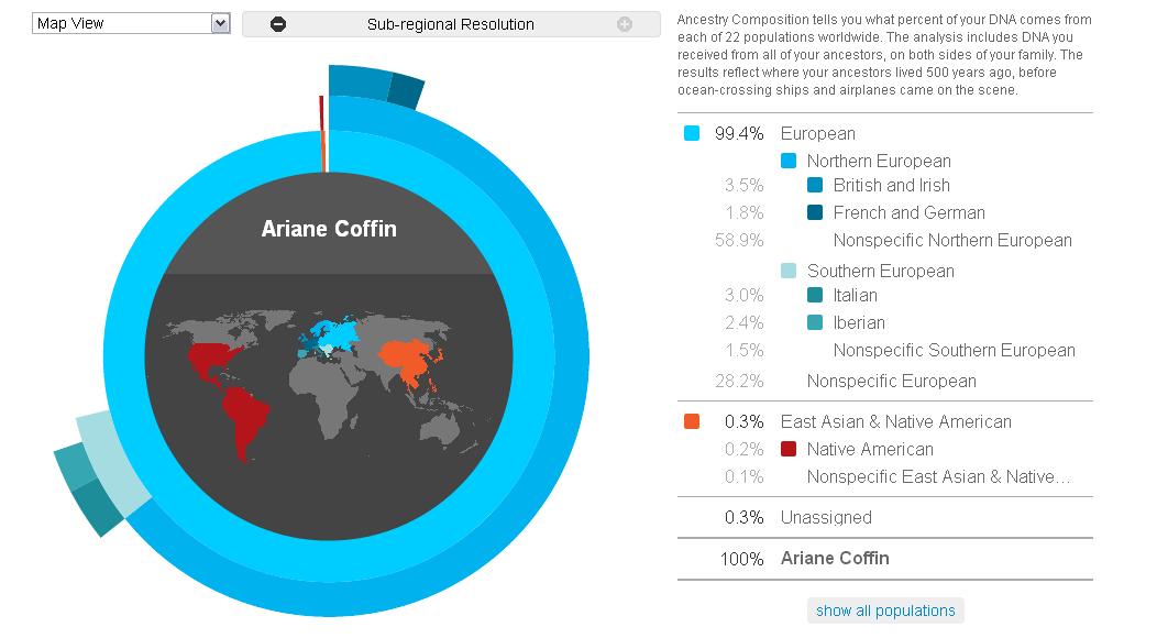 23AndMe Ancestry and Health DNA genetics test reviewIs 23AndMe worth it?  My DNA test results! 