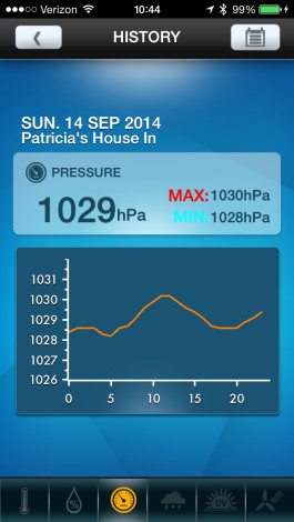Atmospheric pressure trends can be displayed on your mobile app, but you can't see pressure data on the main units. Image capture: Patricia Vollmer.