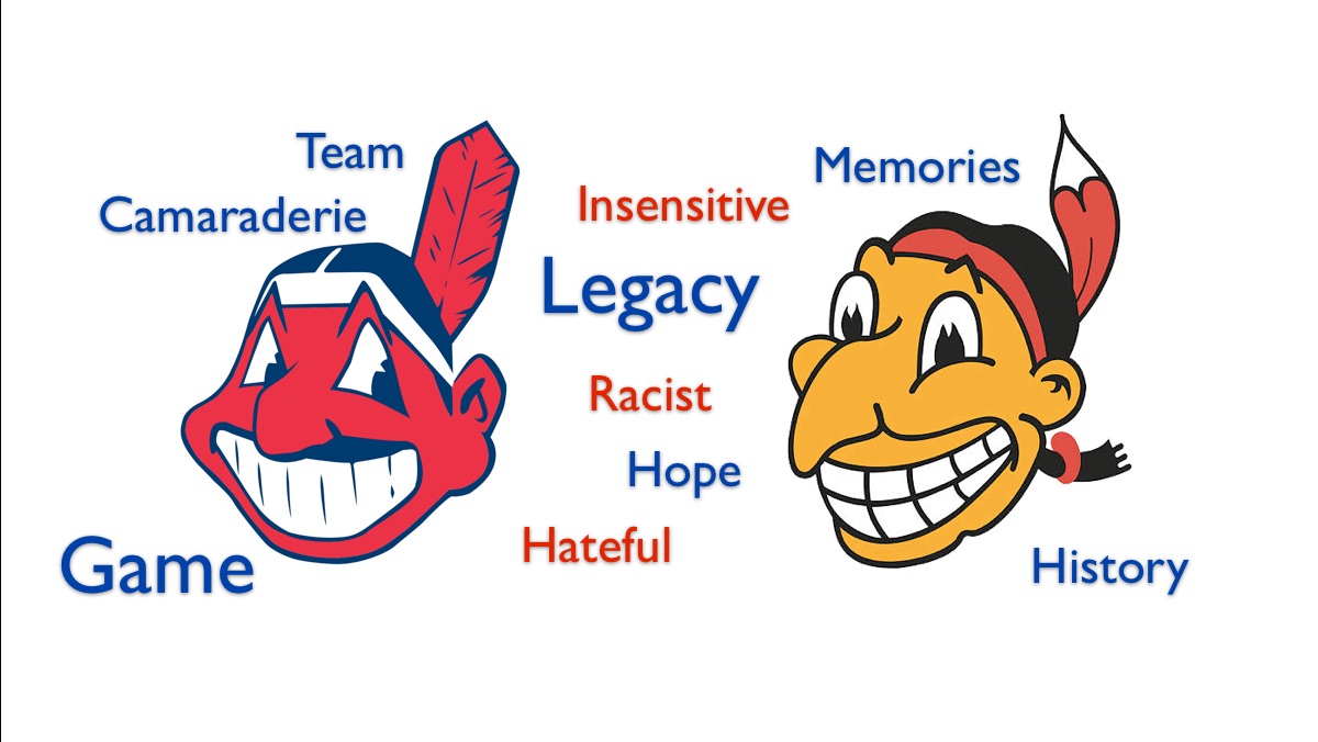 old and current Chief Wahoo logo, plus words 'Team, Camaraderie, Insensitive, racist, hateful, hope, legacy, memories
