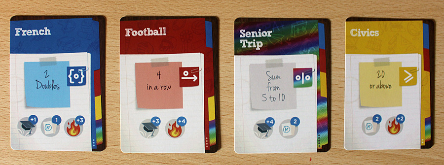 Kicking Class Example Class Cards showing Different Class Symbols, Image: Sophie Brown