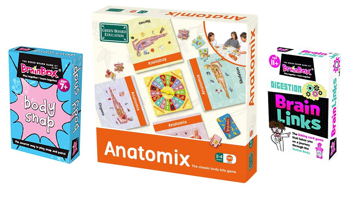 Human Biology Games, Images: The Green Board Games Company