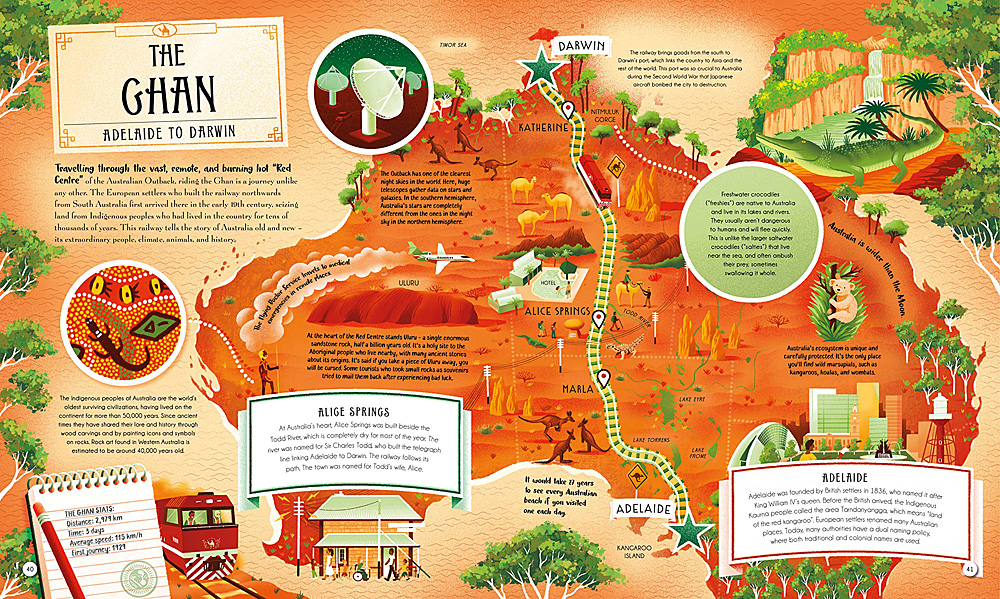 The Ghan Page Spread, Image Macmillan